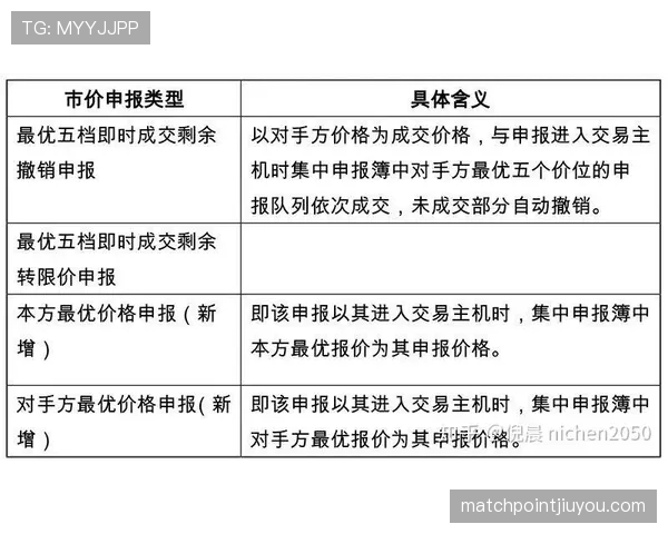 加时赛规则详解：比赛延长及判罚条件的关键规范