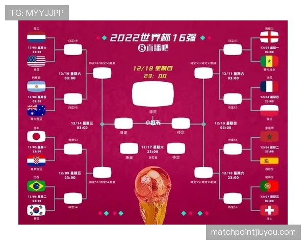 澳大利亚2026世界杯小组赛赛程分析及出线前景预测