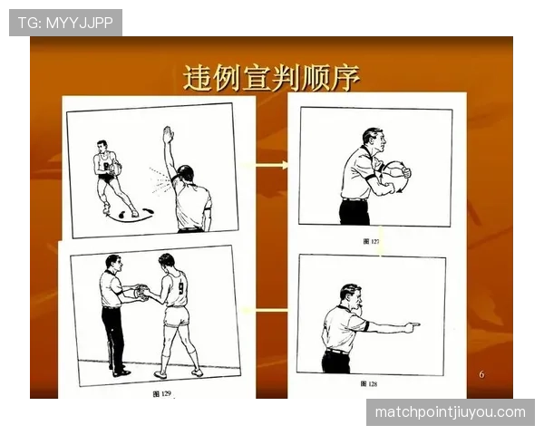 篮球裁判常用手势详解 篮球裁判常用手势详解